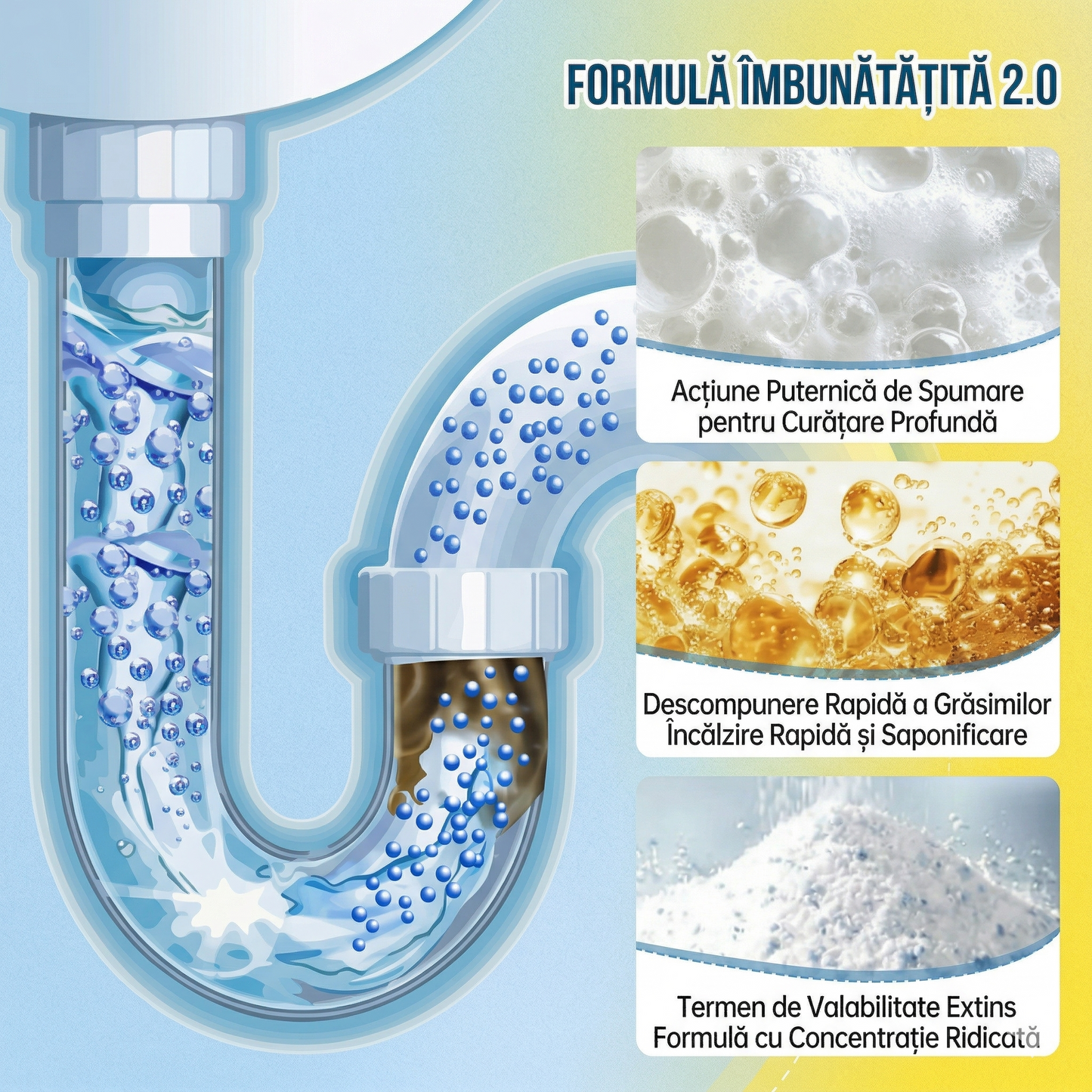 WildTornado™ - Solutie rapida pentru curatarea tevilor