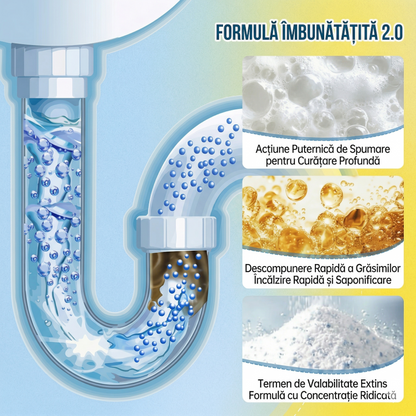 WildTornado™ - Solutie rapida pentru curatarea tevilor