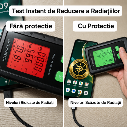 ScutX - Stickere AntiRadiații